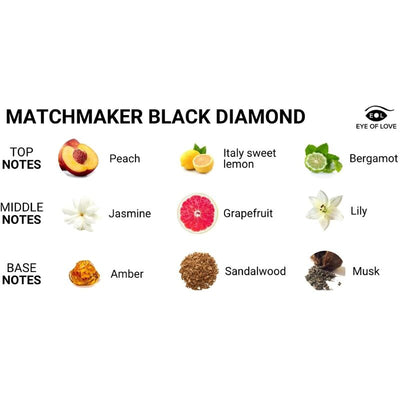 Black Diamond para Homem | Eye of Love